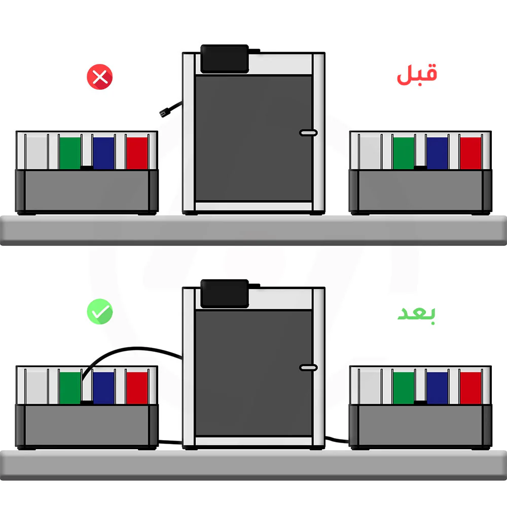 صورة المنتج 4